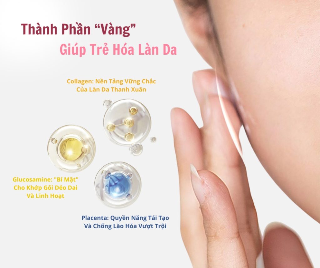 Những thành phần giúp trẻ hóa da